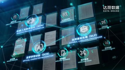 達觀數據C輪融資5.8億，中國NLP領域“最強引擎”啟動！改變數據處理模式？